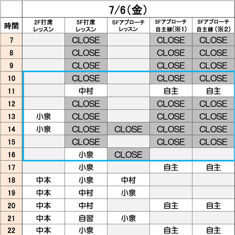 7月6日