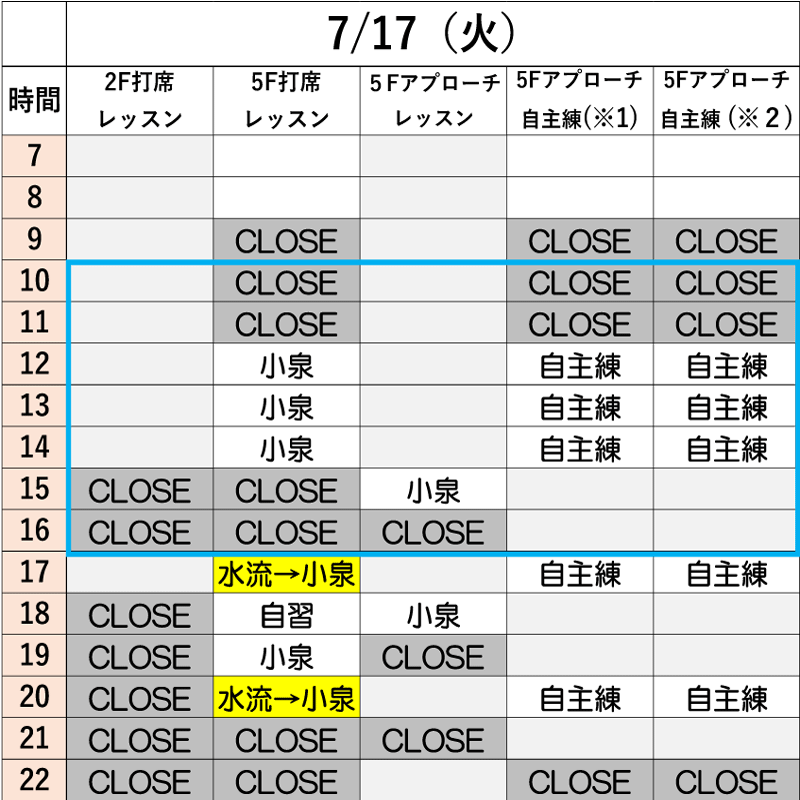 7月17日