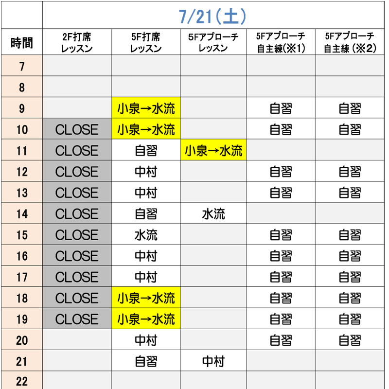 7月21日