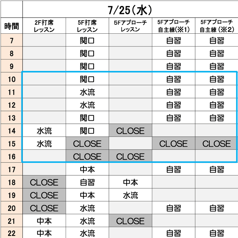 7月25日