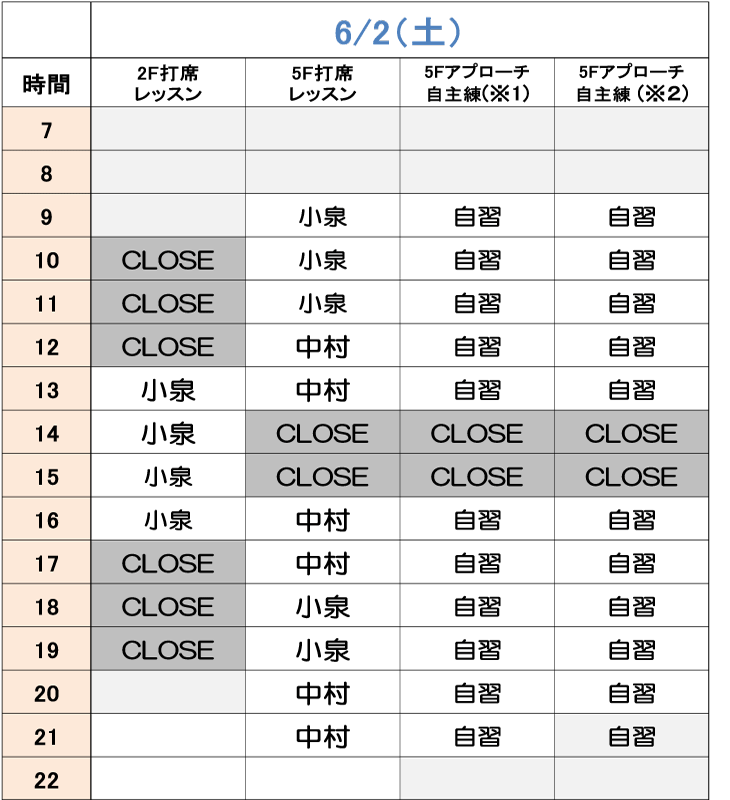 6月2日