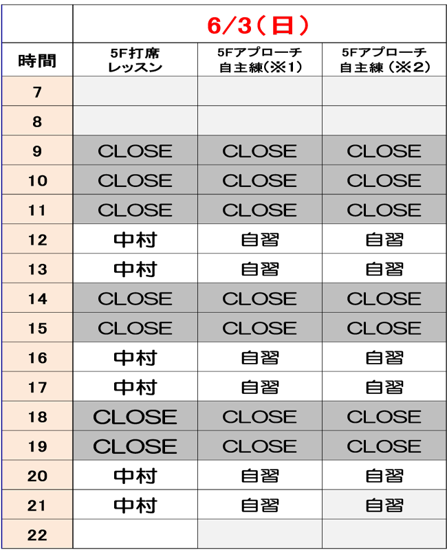 6月3日