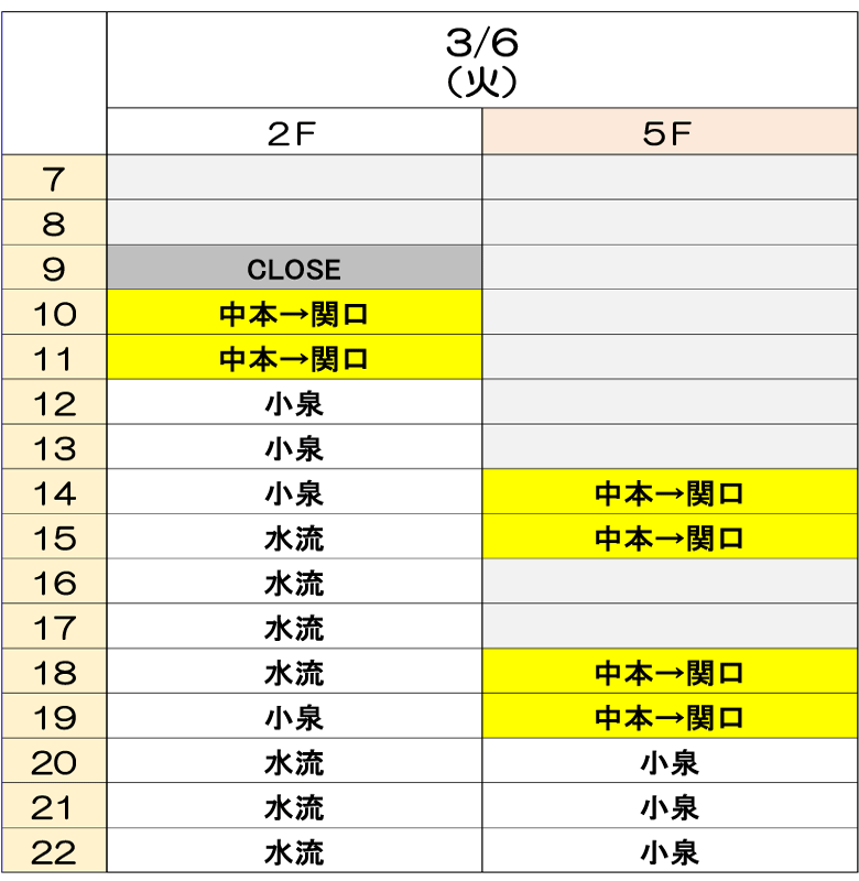 3月6日