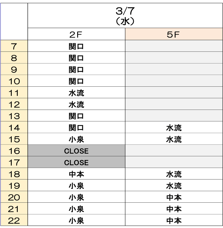 3月7日