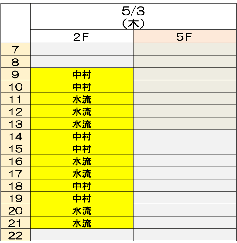 5月3日