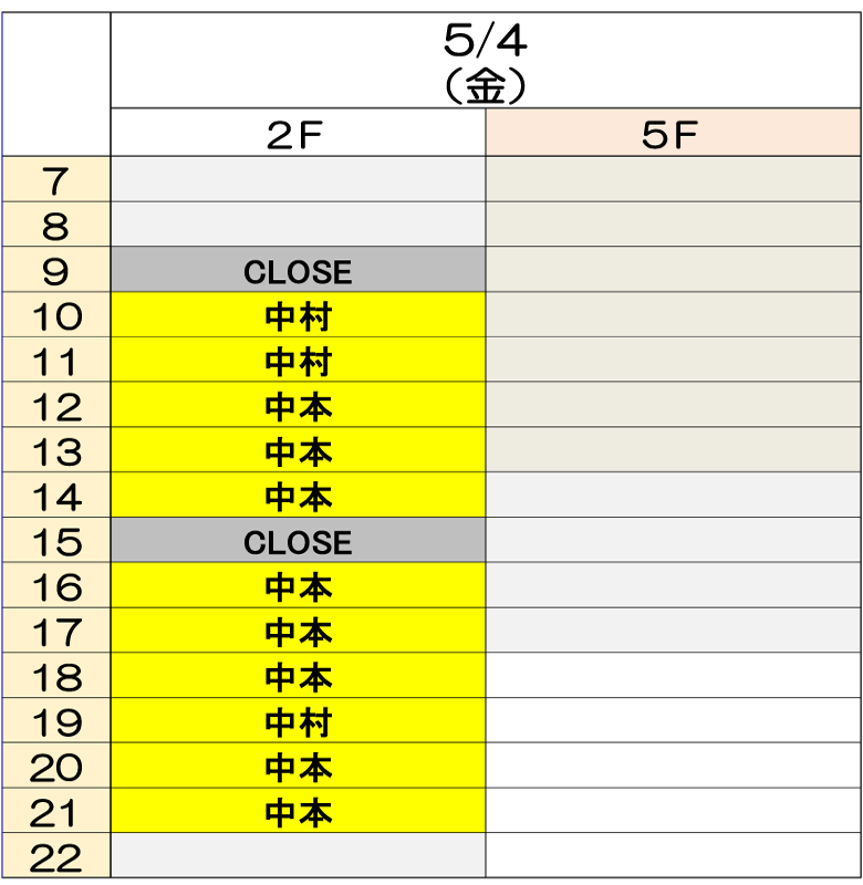 5月4日