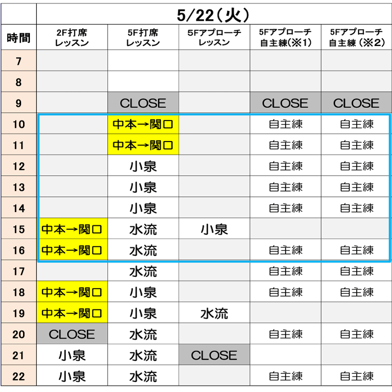 5月22日