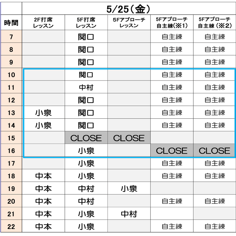 5月25日