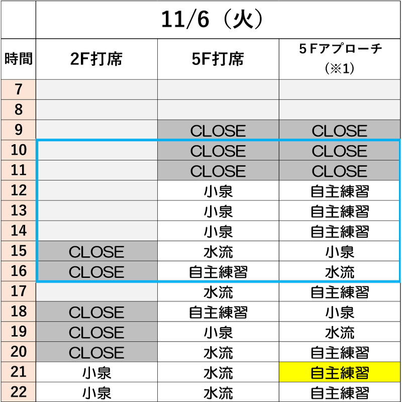 11月6日