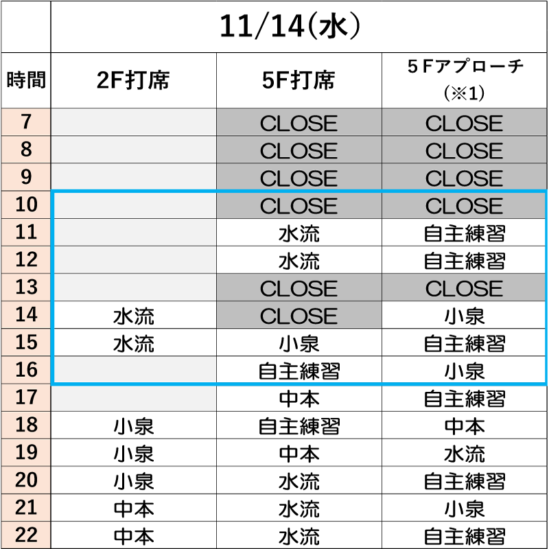 11月14日