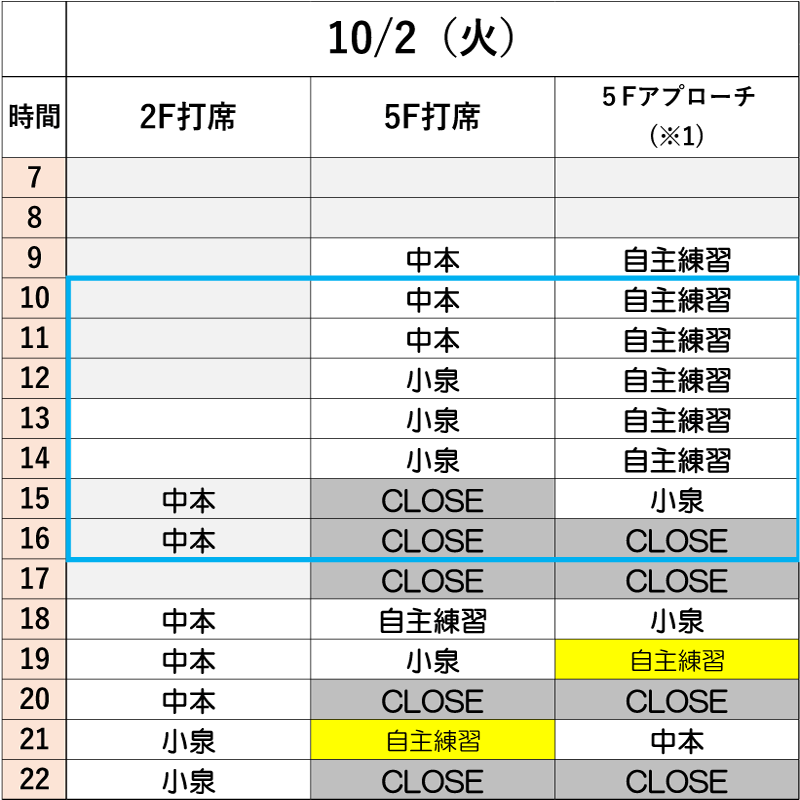 10月2日