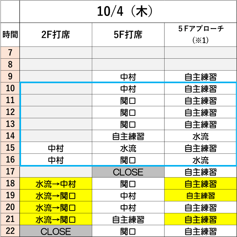 10月4日