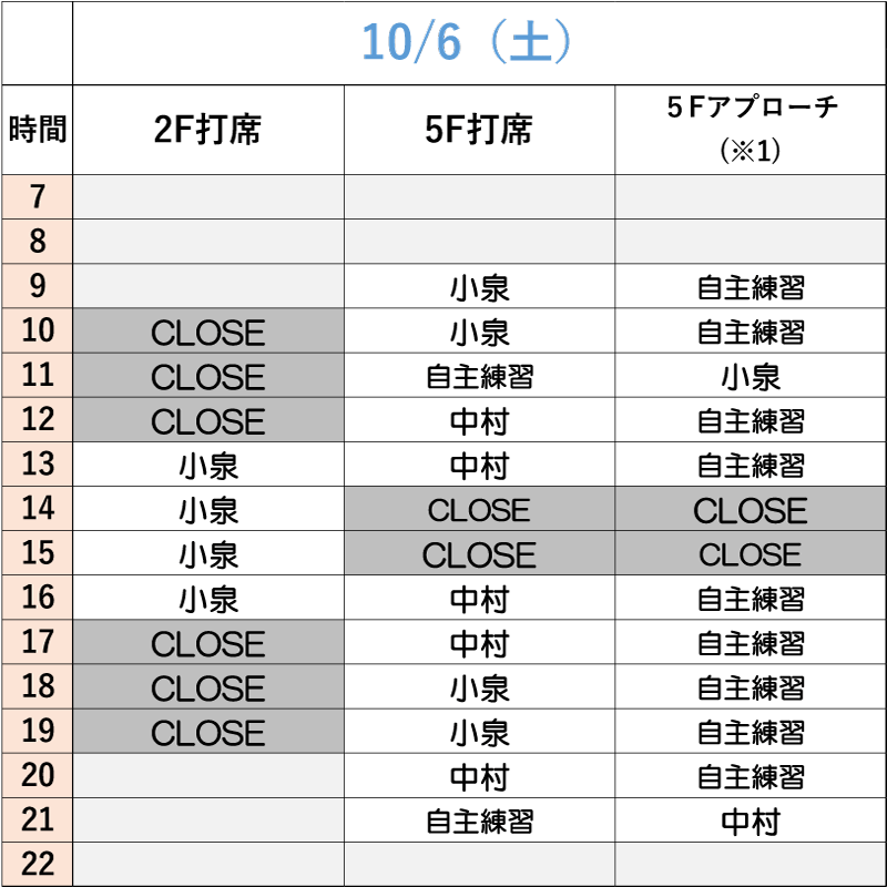 10月6日