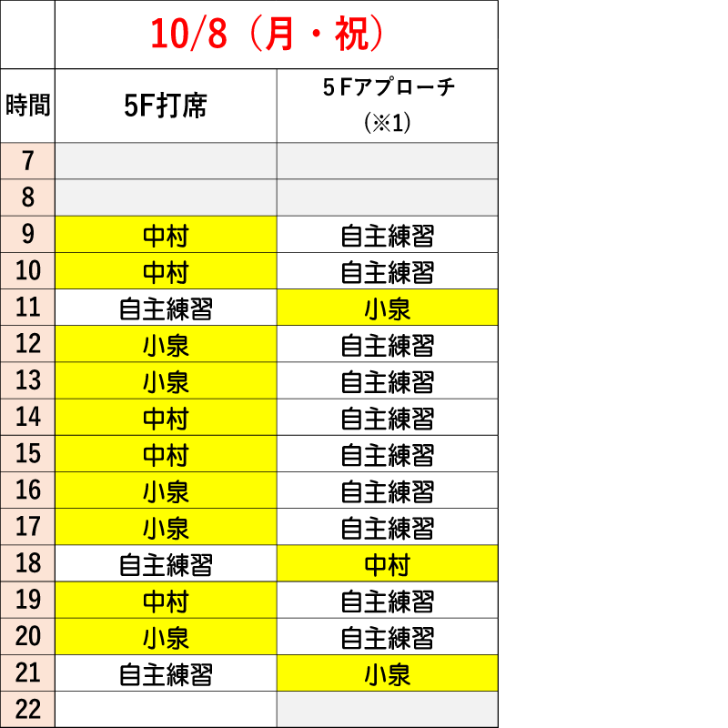 10月8日