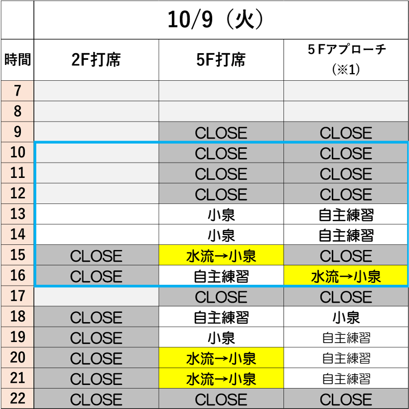 10月9日