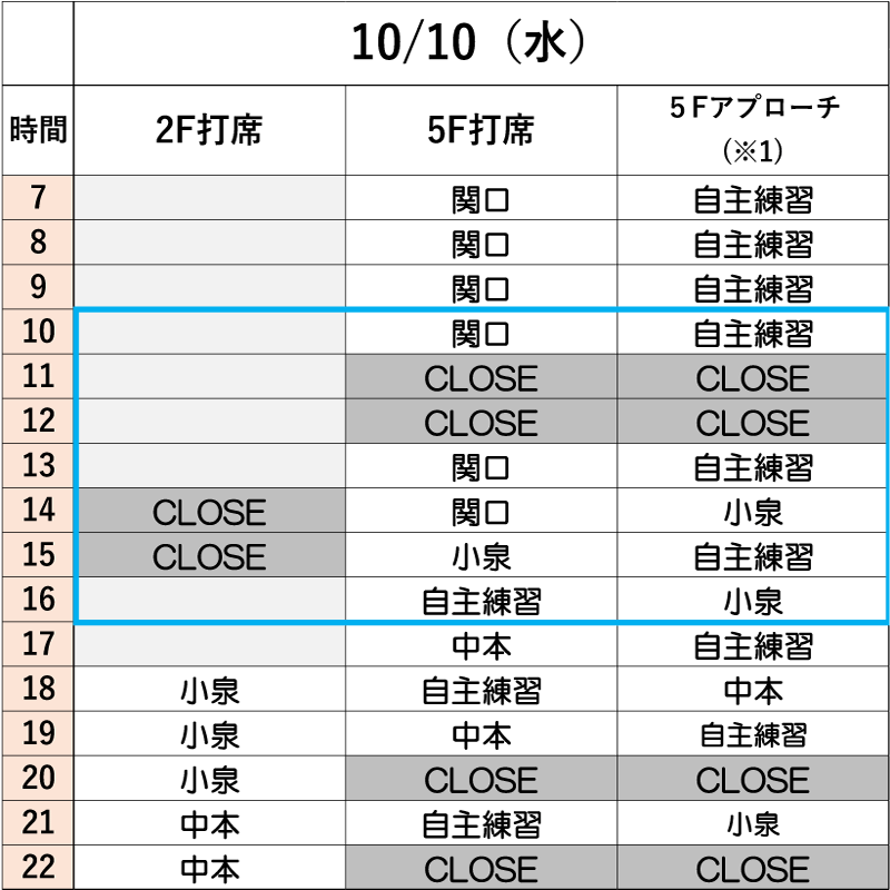 10月10日