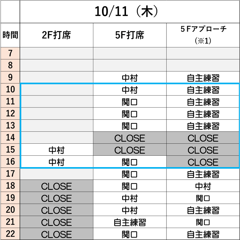 10月11日