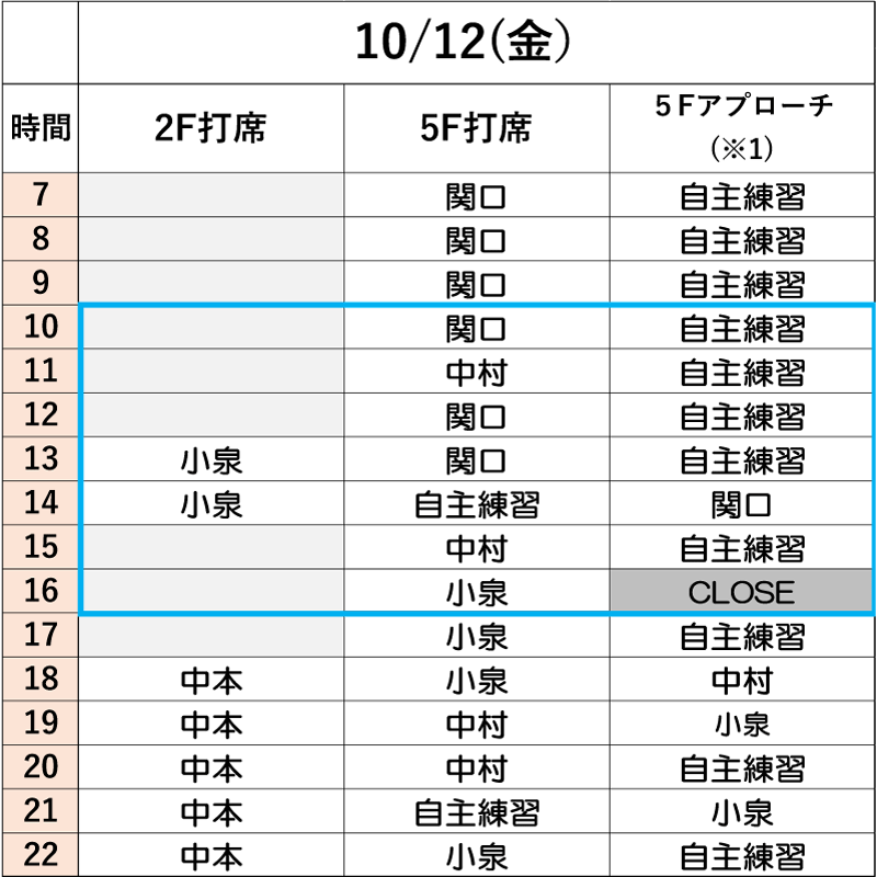 10月12日