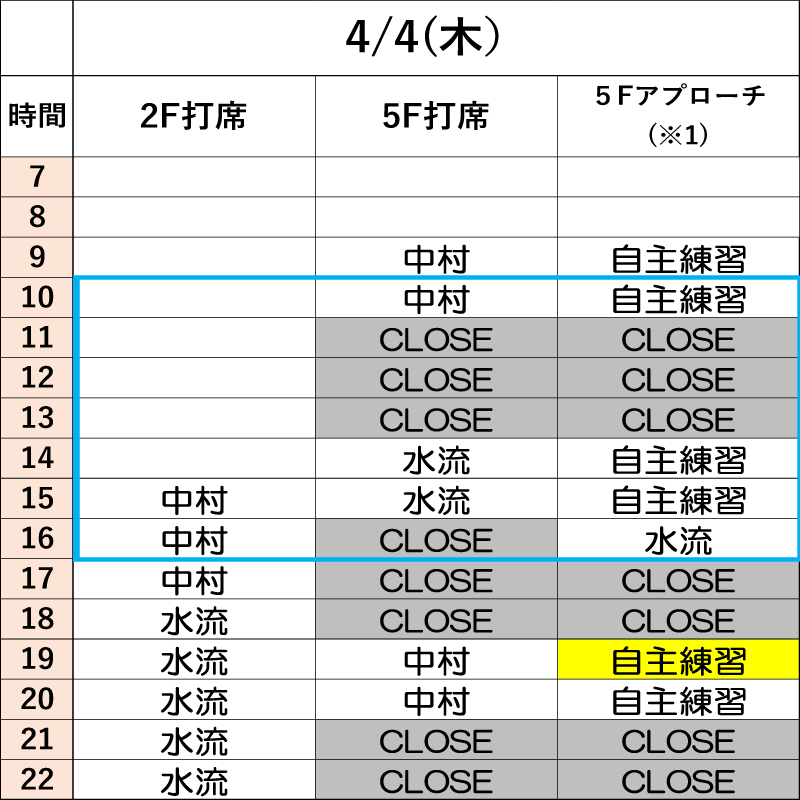 4月4日