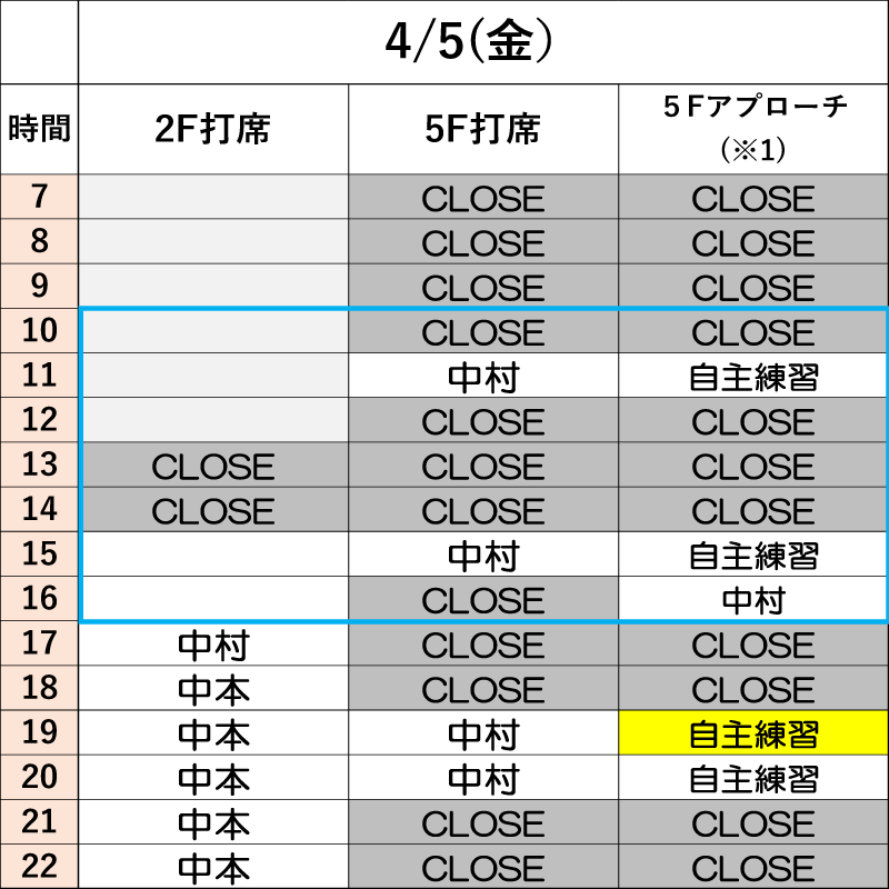 4月5日