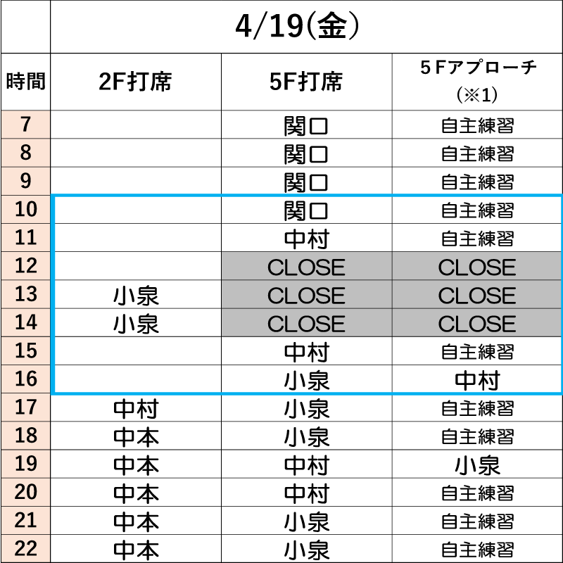 4月19日