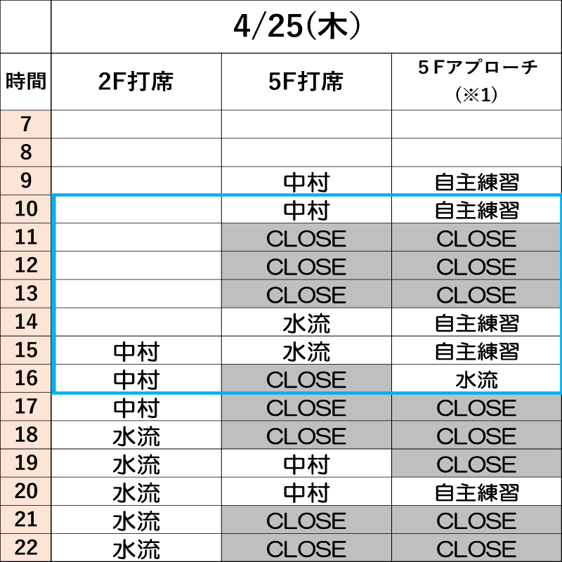 4月25日