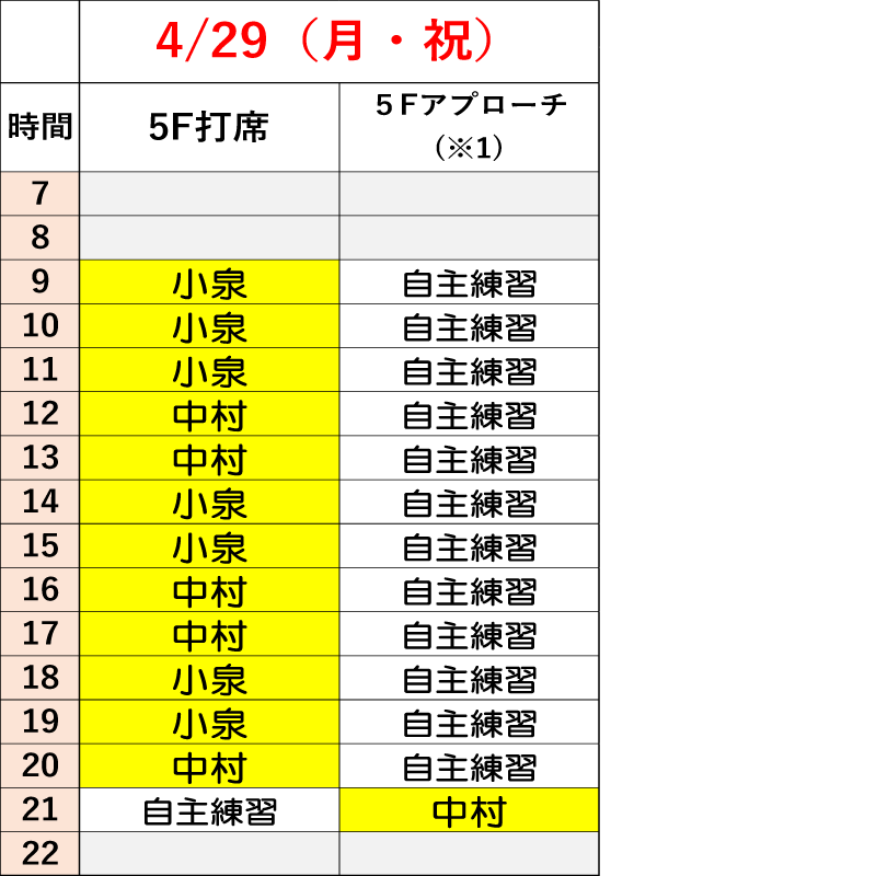 4月29日