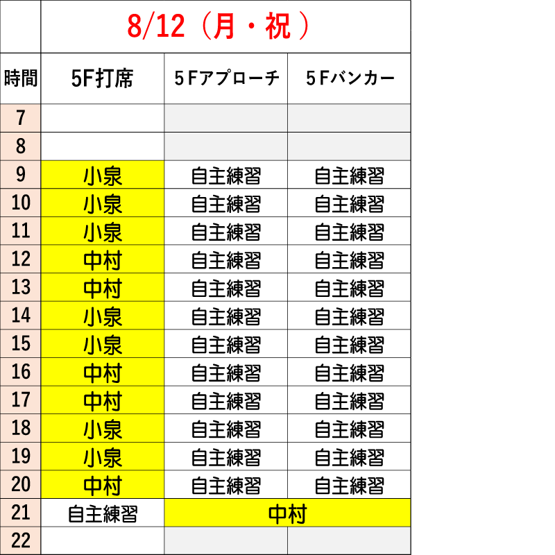 8月12日