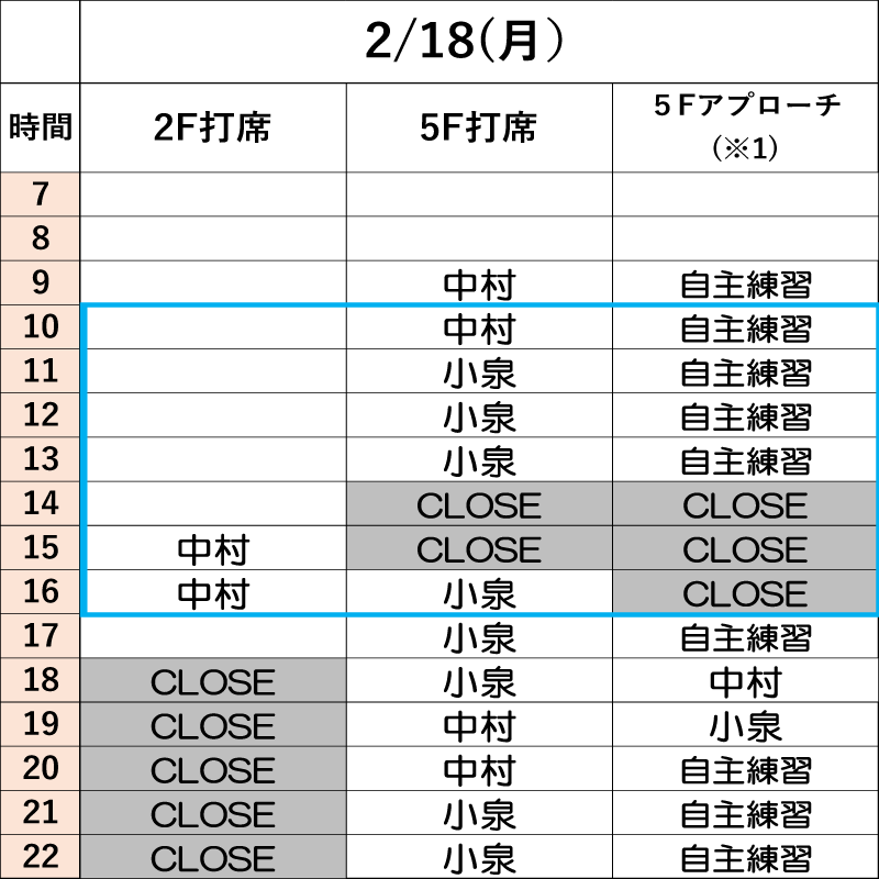 2月18日