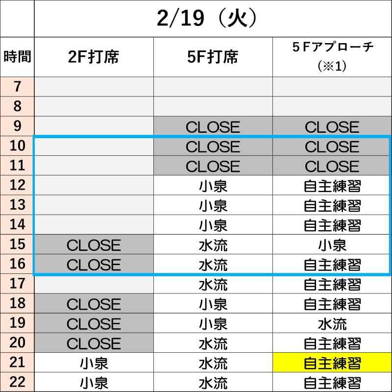 2月19日