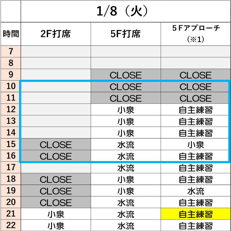 1月8日