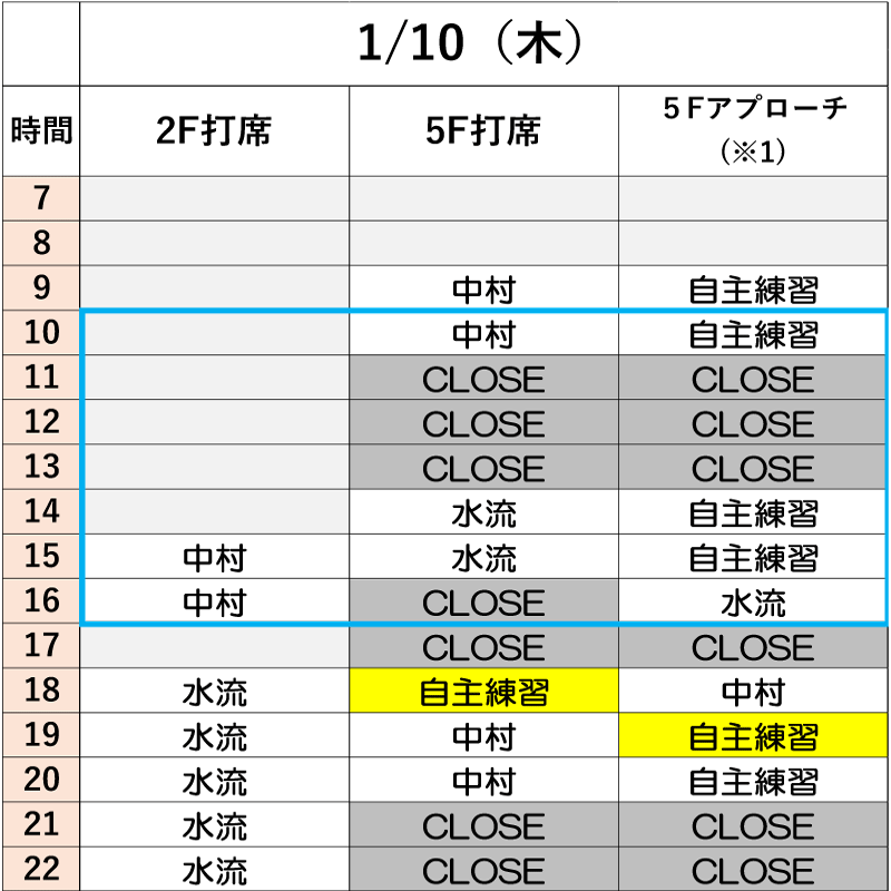 1月10日