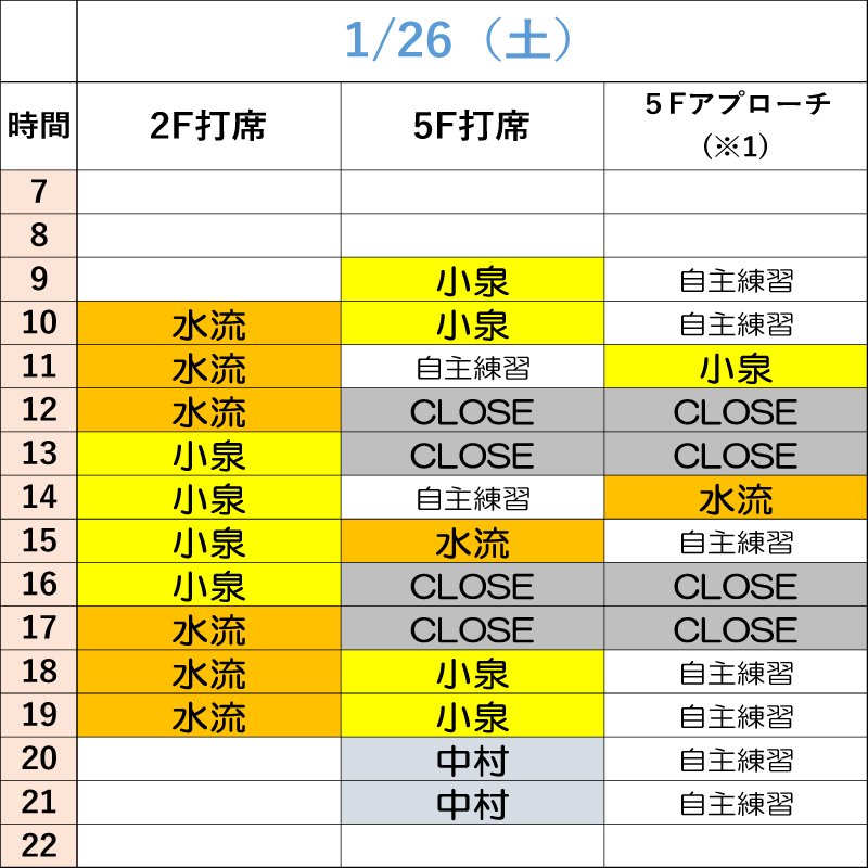 1月26日