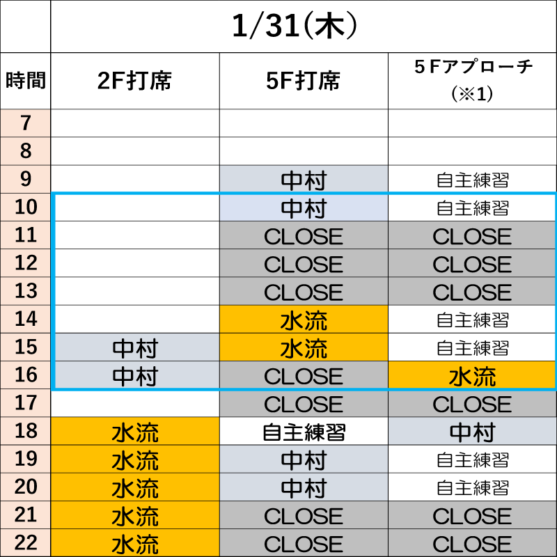 1月31日