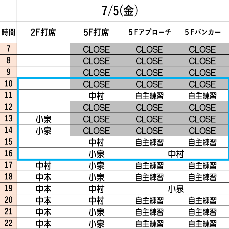 7月5日