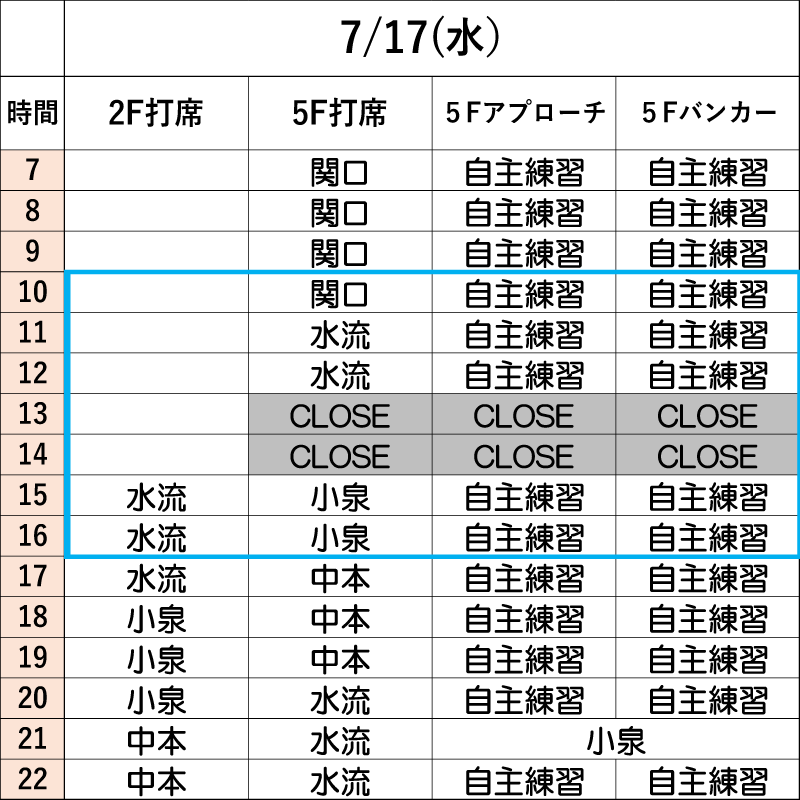 7月17日