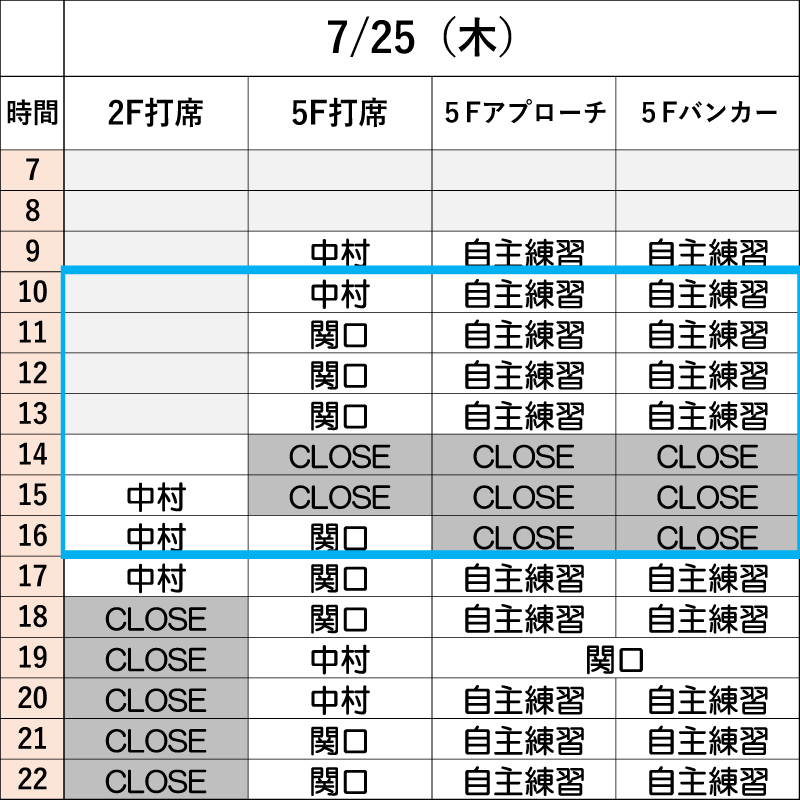 7月25日