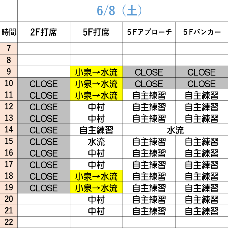 6月8日