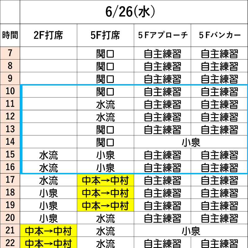 6月26日