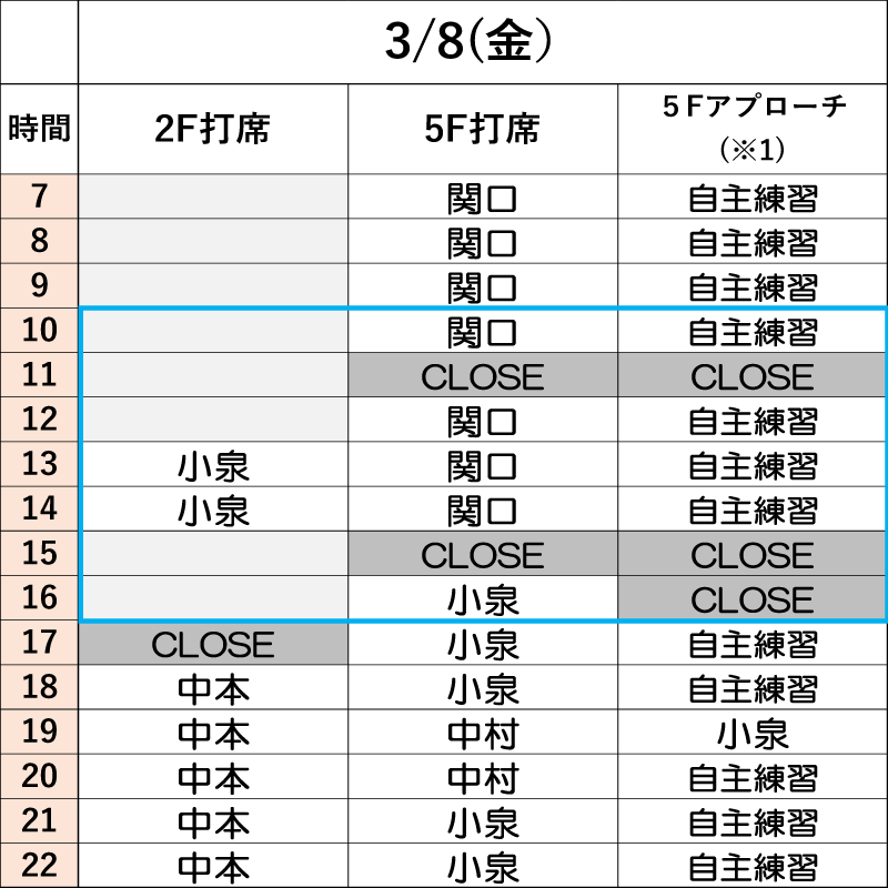 3月8日