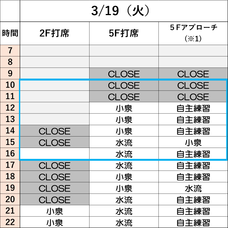 3月19日