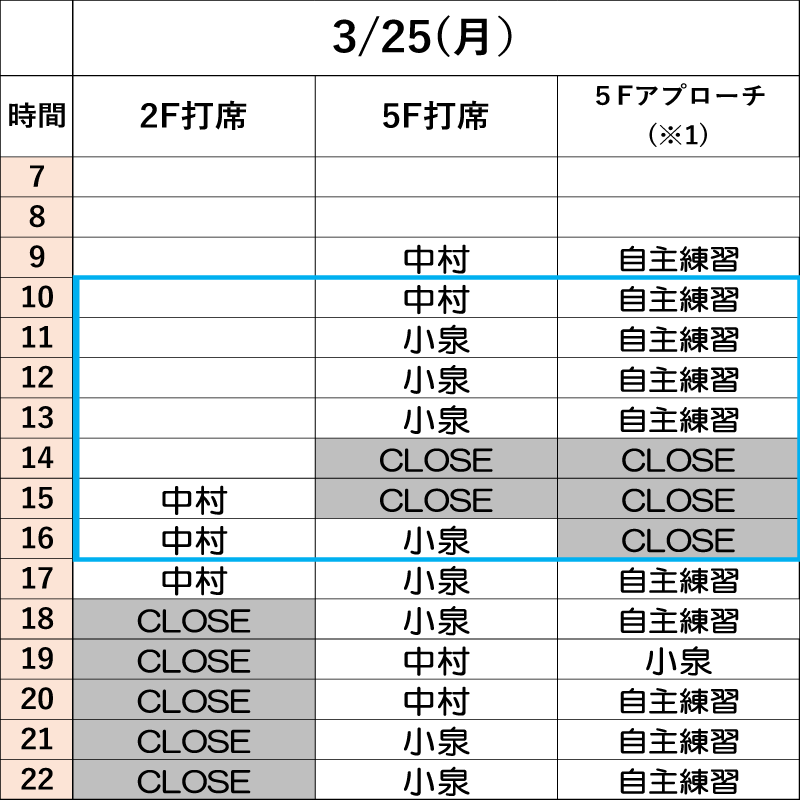 3月25日