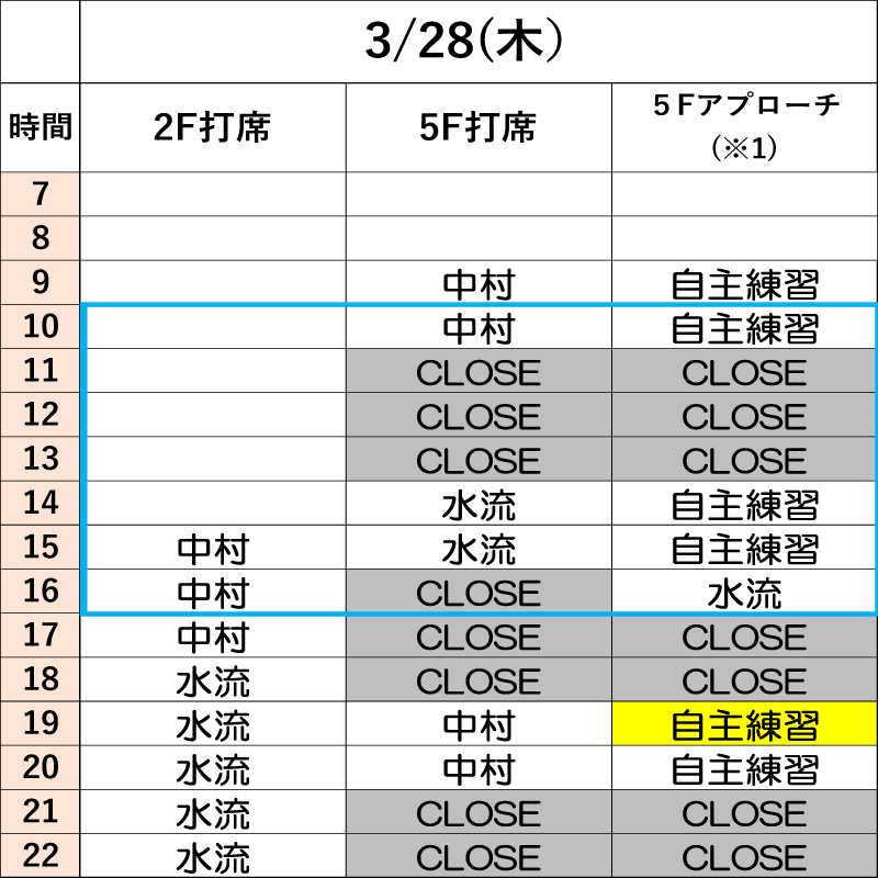 3月28日