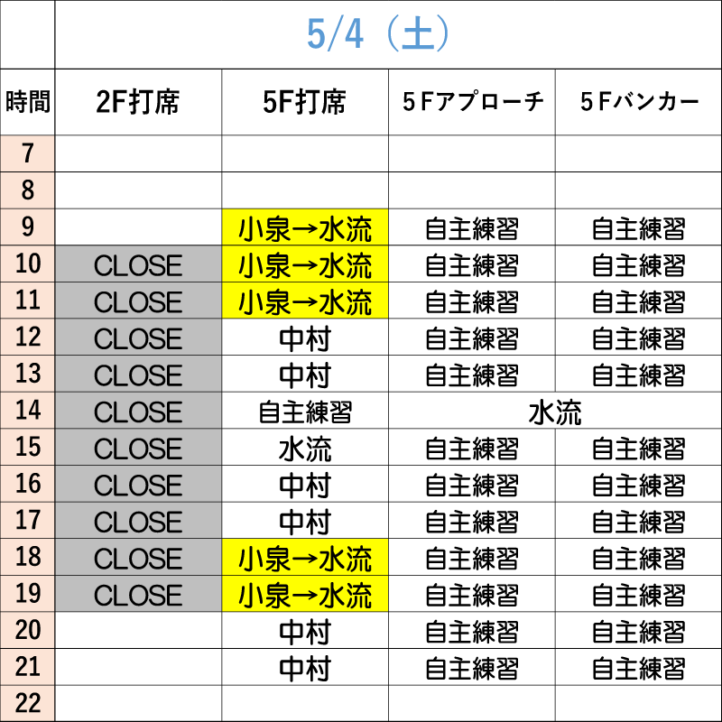 5月4日