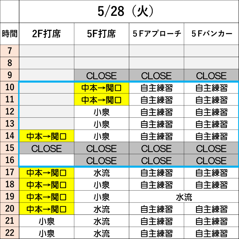 5月28日