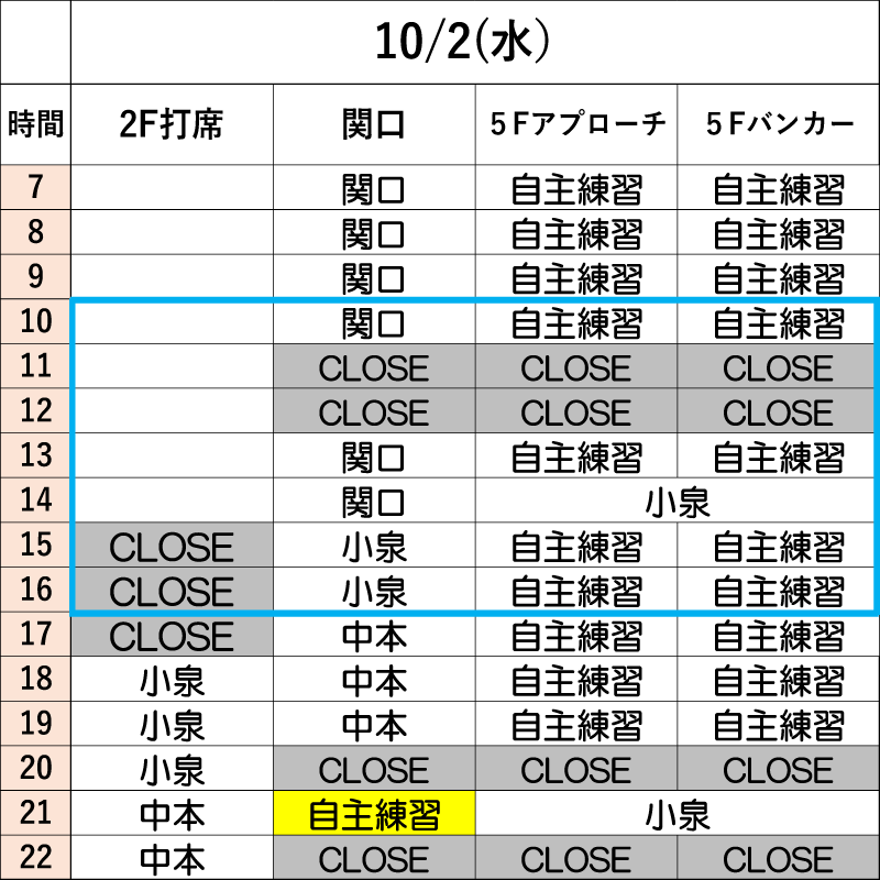 10月2日