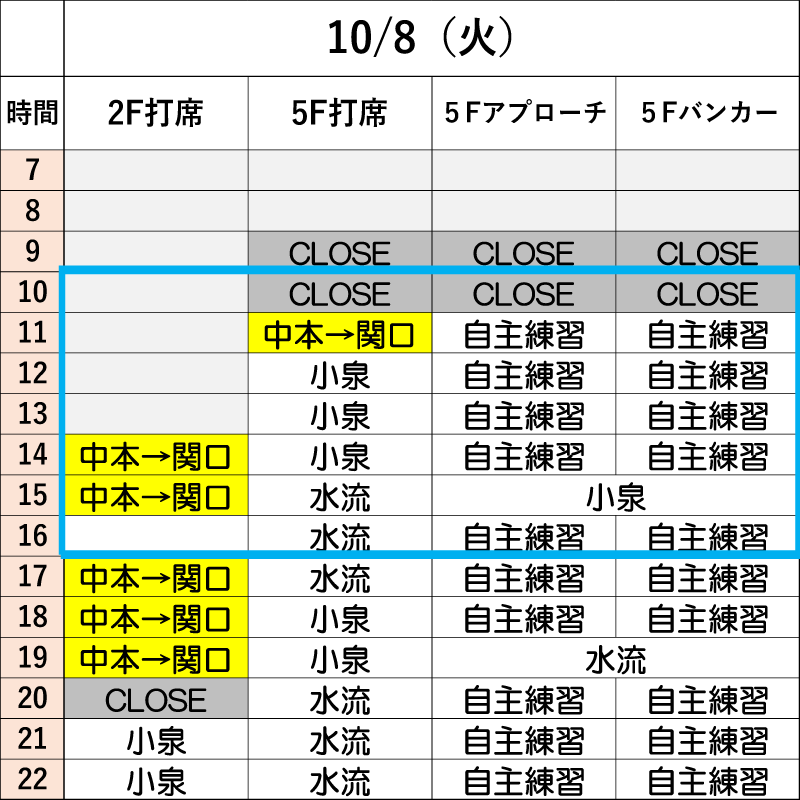 10月8日