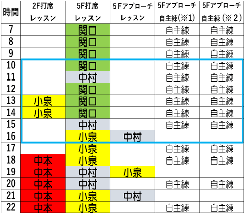 金曜日時間割