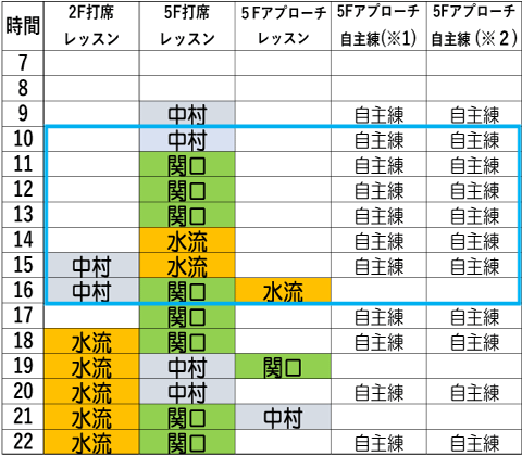 木曜日時間割