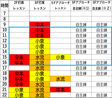 火曜日時間割